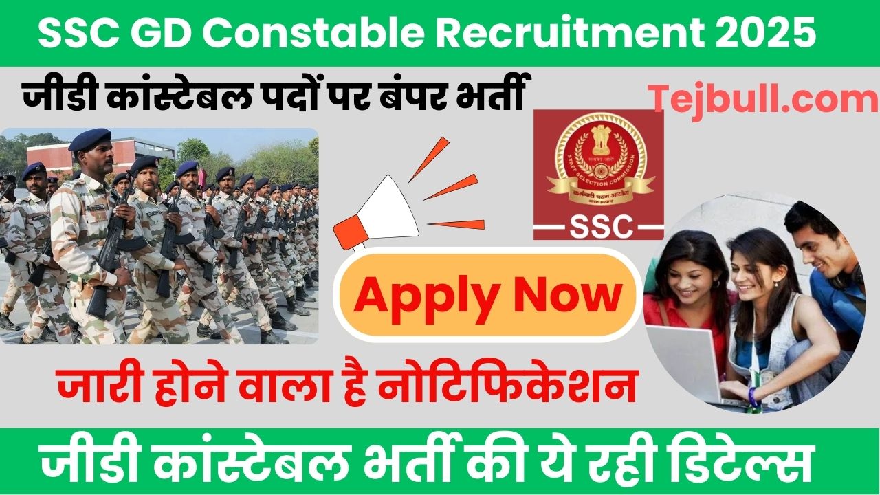 SSC GD Constable Recruitment 2025